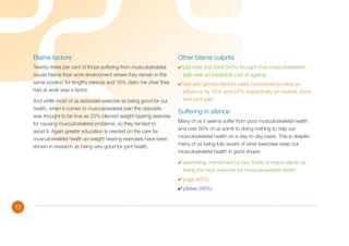 Blame factors

Other blame culprits

Twenty-three per cent of those suffering from musculoskeletal
issues blame their work environment where they remain in the
same position for lengthy periods and 16% claim the chair they
had at work was a factor.

✔	just over one third (34%) thought that musculoskeletal
pain was an inevitable part of ageing

And while most of us associate exercise as being good for our
health, when it comes to musculoskeletal pain the opposite
was thought to be true as 20% blamed weight bearing exercise
for causing musculoskeletal problems, so they tended to
avoid it. Again greater education is needed on the care for
musculoskeletal health as weight bearing exercises have been
shown in research as being very good for joint health.

✔	diet and genetic factors were considered to have an
influence by 30% and 22% respectively on muscle, bone
and joint pain

Suffering in silence
Many of us it seems suffer from poor musculoskeletal health
and over 50% of us admit to doing nothing to help our
musculoskeletal health on a day-to-day basis. This is despite
many of us being fully aware of what exercises keep our
musculoskeletal health in good shape:
✔	swimming, mentioned by two thirds of respondents as
being the best exercise for musculoskeletal health
✔	yoga (43%)
✔	pilates (40%)

12

 