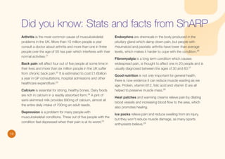 Did you know: Stats and facts from ShARP
Arthritis is the most common cause of musculoskeletal
problems in the UK. More than 10 million people a year
consult a doctor about arthritis and more than one in three
people over the age of 50 has pain which interferes with their
normal activities.21
Back pain will affect four out of five people at some time in
their lives and more than six million people in the UK suffer
from chronic back pain.22 It is estimated to cost £1.6billion
a year in GP consultations, hospital admissions and other
healthcare expenditure.23
Calcium is essential for strong, healthy bones. Dairy foods
are rich in calcium in a readily absorbed form.24 A pint of
semi-skimmed milk provides 690mg of calcium, almost all
the entire daily intake of 700mg an adult needs.
Depression is a problem for many people with
musculoskeletal conditions. Three out of five people with the
condition feel depressed when their pain is at its worst.25
18

Endorphins are chemicals in the body produced in the
pituitary gland which damp down pain, but people with
rheumatoid and psoriatic arthritis have lower than average
levels, which makes it harder to cope with the condition.26
Fibromyalgia is a long term condition which causes
widespread pain, is thought to affect one in 20 people and is
usually diagnosed between the ages of 30 and 60.27
Good nutrition is not only important for general health,
there is now evidence it can reduce muscle wasting as we
age. Protein, vitamin B12, folic acid and vitamin D are all
helped to preserve muscle mass.28
Heat patches and warming creams relieve pain by dilating
blood vessels and increasing blood flow to the area, which
also promotes healing.
Ice packs relieve pain and reduce swelling from an injury,
but they won’t reduce muscle damage, as many sports
enthusiasts believe.29

 