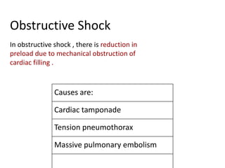 Obstructive Shock
In obstructive shock , there is reduction in
preload due to mechanical obstruction of
cardiac filling .
Causes are:
Cardiac tamponade
Tension pneumothorax
Massive pulmonary embolism
 