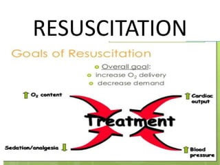 RESUSCITATION
 