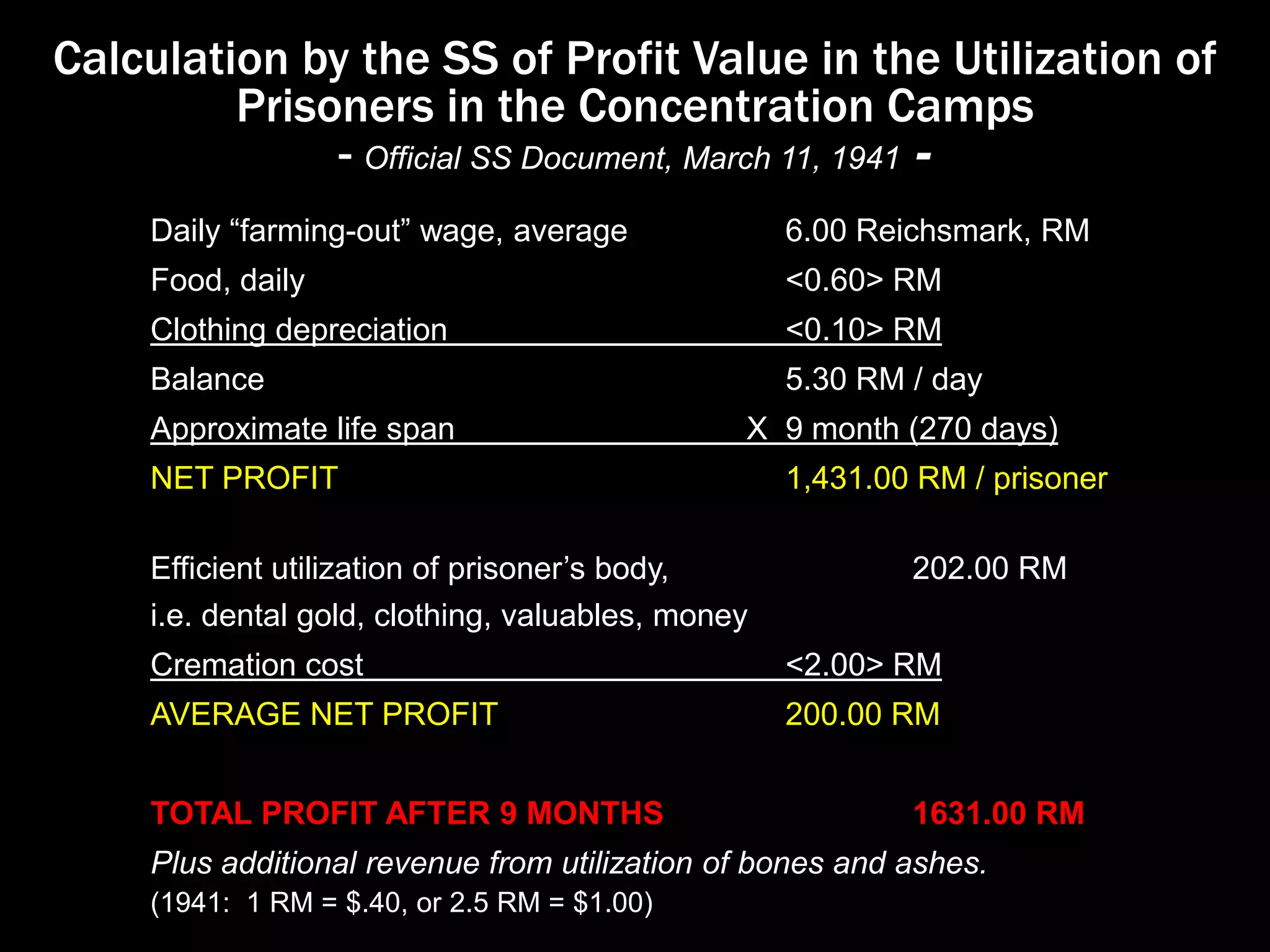 SurvivalJust as despair can come to one only from other human beings, hope, too, can be given to one only by other human beings. - Elie Wiesel“Muselmann”                          German term describing prisoners who were near death due to exhaustion, starvation or hopelessness. Prisoner throwing himself onto an electrified fence,  Mauthausen. 