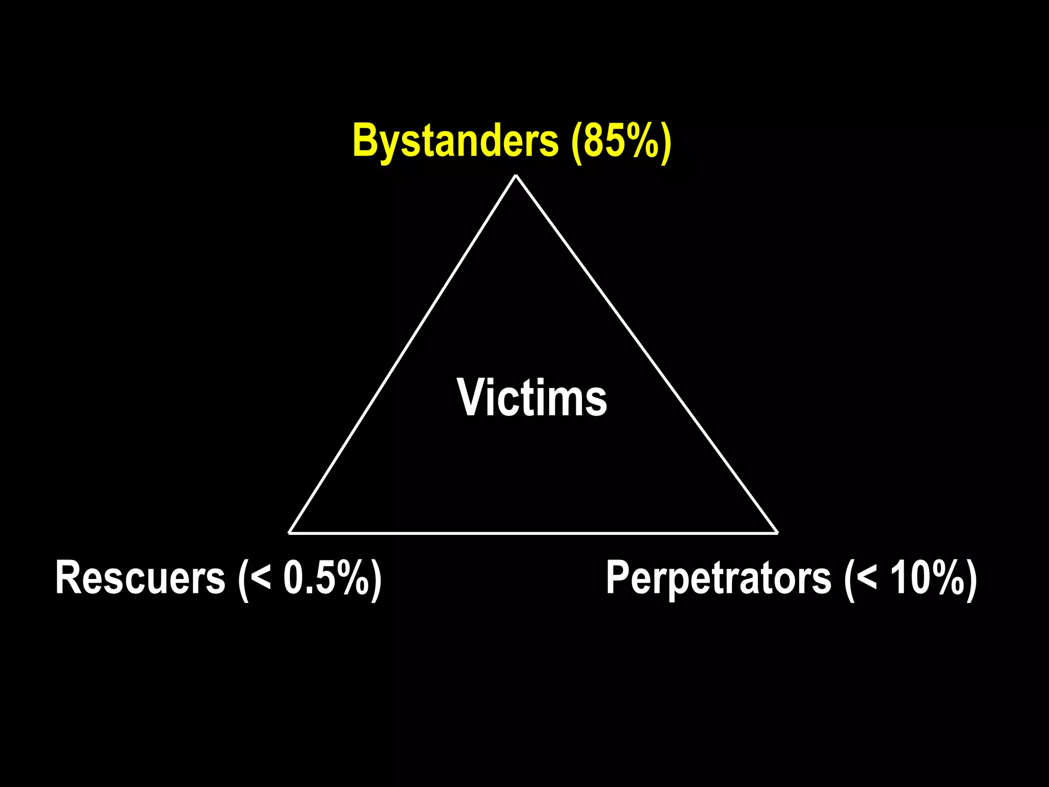 Hitler’s Last DaysOne of the last pictures taken of Hitler in his bunker before he committed suicide.  On the left is Col. Gen. Ferdinand Schoerner who was appointed commander-in-chief of the Wehrmacht in Hitler’s will.In the garden outside his bunker, Hitler decorates Hitler Youth who have been newly recruited as soldiers.                 After the ceremony, he returns to his underground refuge.