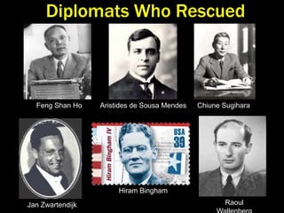 Europe after World War I