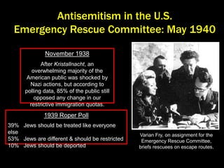 Bystanders (85%)VictimsPerpetrators (< 10%)Rescuers (< 0.5%)