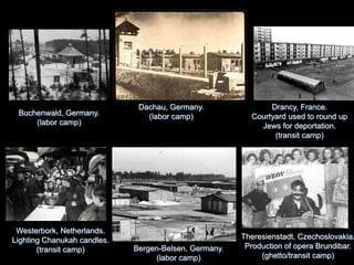 Deportation Routes to Auschwitz A complex network of rail lines was necessary to accomplish the vast deportations.