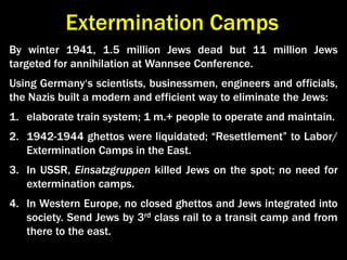 20,000Nazi established camps 1933-1945!