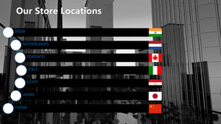 Our Store Locations
INDIA
NETHERLANDS
TORONTO
ITALY
EGYPT
JAPAN
CHINA
 