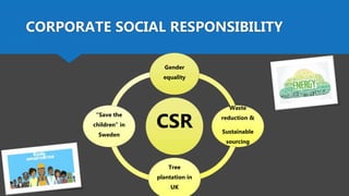 CORPORATE SOCIAL RESPONSIBILITY
CSR
Gender
equality
Waste
reduction &
Sustainable
sourcing
Tree
plantation in
UK
“Save the
children” in
Sweden
 