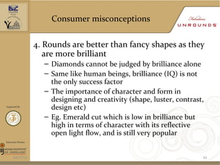 Innovation through diamond shapes. | PPT