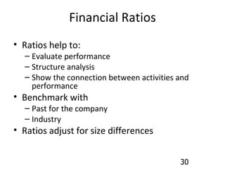 Financial Ratios Ratios help to: Evaluate performance Structure analysis Show the connection between activities and performance Benchmark with Past for the company Industry Ratios adjust for size differences 