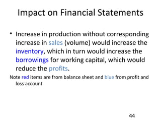 Impact on Financial Statements Increase in production without corresponding increase in  sales  (volume) would increase the  inventory , which in turn would increase the  borrowings  for working capital, which would reduce the  profits . Note  red  items are from balance sheet and  blue  from profit and loss account 