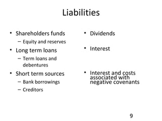 Liabilities Shareholders funds Equity and reserves Long term loans Term loans and debentures Short term sources Bank borrowings Creditors Dividends Interest Interest and costs associated with negative covenants 