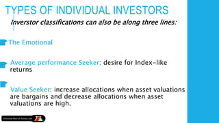 TYPES OF INDIVIDUAL INVESTORS
Inverstor classifications can also be along three lines:
The Emotional
Average performance Seeker: desire for Index-like
returns
Value Seeker: increase allocations when asset valuations
are bargains and decrease allocations when asset
valuations are high.
 