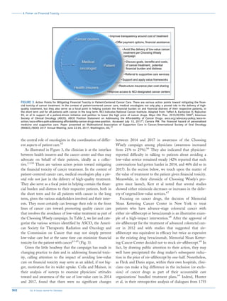 the central role of oncologists in the coordination of differ-
ent aspects of patient care.62
As illustrated in Figure 3, the clinician is at the interface
between health insurers and the cancer center and thus may
advocate on behalf of their patients, ideally as a collec-
tive.2,3,10
There are various action points toward mitigating
the financial toxicity of cancer treatment. In the context of
patient-centered cancer care, medical oncologists play a piv-
otal role not just in the delivery of high-quality treatment.
They also serve as a focal point in helping contain the finan-
cial burden and distress to their respective patients, both in
the short term and for all patients with cancer in the long
term, given the various stakeholders involved and their inter-
ests. They most certainly can leverage their role in the front
lines of cancer care toward promoting quality cancer care
that involves the avoidance of low-value treatment as part of
the Choosing Wisely campaign. In Table 2, we list and cate-
gorize the various services identified by ASCO, the Ameri-
can Society for Therapeutic Radiation and Oncology and
the Commission on Cancer that may not simply prevent
low-value care but at the same time can minimize financial
toxicity for the patient with cancer63-65
(Fig. 3).
Given the little headway that the campaign has made in
changing practice to date and in addressing financial toxic-
ity, calling attention to the impact of avoiding low-value
care on financial toxicity may serve as an added, if not big-
ger, motivation for its wider uptake. Colla and Mainor, in
their analysis of surveys to examine physicians’ attitudes
toward and awareness of the use of low-value care in 2014
and 2017, found that there were no significant changes
between 2014 and 2017 in awareness of the Choosing
Wisely campaign among physicians (awareness increased
from 21% to 25%).66
They also indicated that physician-
reported difficulty in talking to patients about avoiding a
low-value service remained steady (42% reported that such
conversations had gotten harder in 2014, and 46% did so in
2017). In the section below, we touch upon the matter of
the value of treatment to the patient given financial toxicity.
Meanwhile, in their chronicle of Choosing Wisely’s pro-
gress since launch, Kerr et al noted that several studies
showed either miniscule decreases or increases in the deliv-
ery of targeted low-value services.67
Focusing on cancer drugs, the decision of Memorial
Sloan Kettering Cancer Center in New York to treat
patients who have advance-stage colorectal cancer with
either ziv-aflibercept or bevacizumab is an illustrative exam-
ple of a high-impact intervention.68
After the approval of
ziv-aflibercept for the treatment of advanced colorectal can-
cer in 2012 and with studies that suggested that ziv-
aflibercept was equivalent in efficacy but twice as expensive
as the existing drug bevacizumab, Memorial Sloan Ketter-
ing Cancer Center decided not to stock ziv-aflibercept.68
In
fact, by drawing public attention to their action, they may
well have precipitated the drug maker’s subsequent reduc-
tion in the price of ziv-aflibercept by one-half. Nonetheless,
as Fleck and Danis argue, within their own hospitals, clini-
cians can make a big difference in the inclusion (or exclu-
sion) of cancer drugs as part of their accountable care
organizations’ bundled treatment plans.69
Indeed, Hunter
et al, in their retrospective analysis of dialogues from 1755
FIGURE 3. Action Points for Mitigating Financial Toxicity in Patient-Centered Cancer Care. There are various action points toward mitigating the finan-
cial toxicity of cancer treatment. In the context of patient-centered cancer care, medical oncologists not only play a pivotal role in the delivery of high-
quality treatment, but they also serve as a focal point in helping contain the financial burden on and financial distress of their respective patients, in
the short term and for all patients with cancer in the long term. NCI indicates National Cancer Institute. Adapted from: Tefferi A, Kantarjian H, Rajkumar
SV, et al In support of a patient-driven initiative and petition to lower the high price of cancer drugs. Mayo Clin Proc. 2015;90:996-10002
; American
Society of Clinical Oncology (ASCO). ASCO Position Statement on Addressing the Affordability of Cancer Drugs. asco.org/advocacy-policy/asco-in-
action/asco-offers-path-addressing-affordability-cancer-drugs-new-position. Accessed July 13, 20173
; Carrera PM. The financial hazard of personalized
medicine and supportive care. Paper presented at: Multinational Association of Supportive Care in Cancer/International Society of Oral Oncology
(MASCC/ISOO) 2017 Annual Meeting; June 22-24, 2017; Washington, DC.10
A Primer on Financial Toxicity
160 CA: A Cancer Journal for Clinicians
 