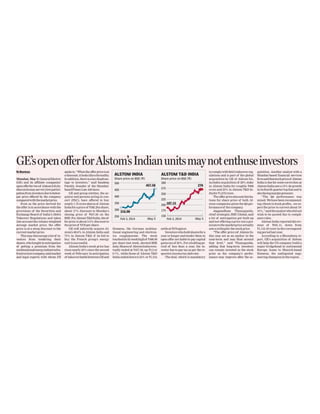 The financial express