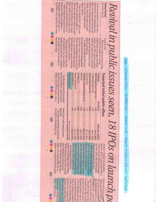 The Financial Express 19 May 2009 (New Delhi