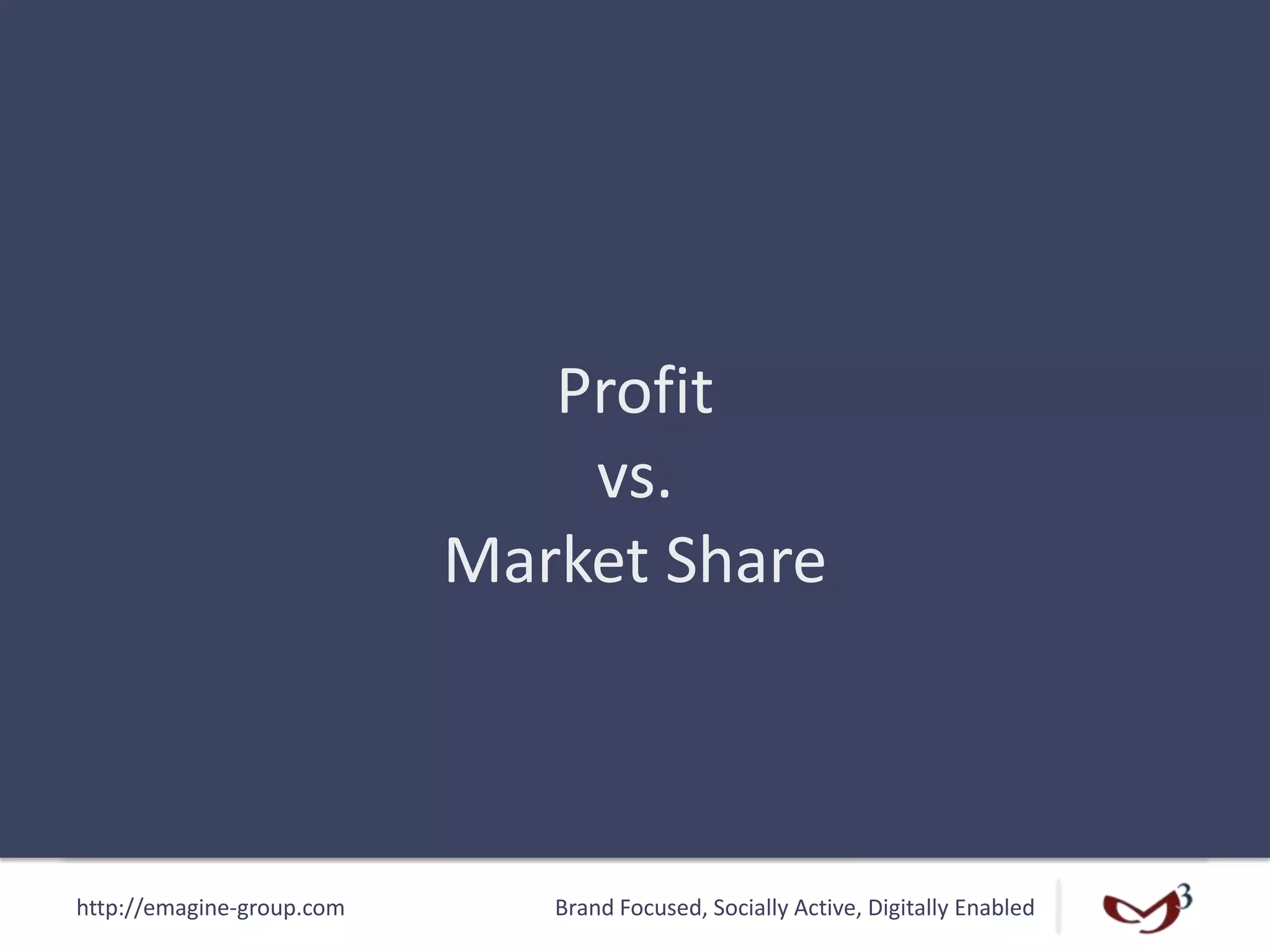 http://emagine-group.com Brand Focused, Socially Active, Digitally Enabled
Profit
vs.
Market Share
 