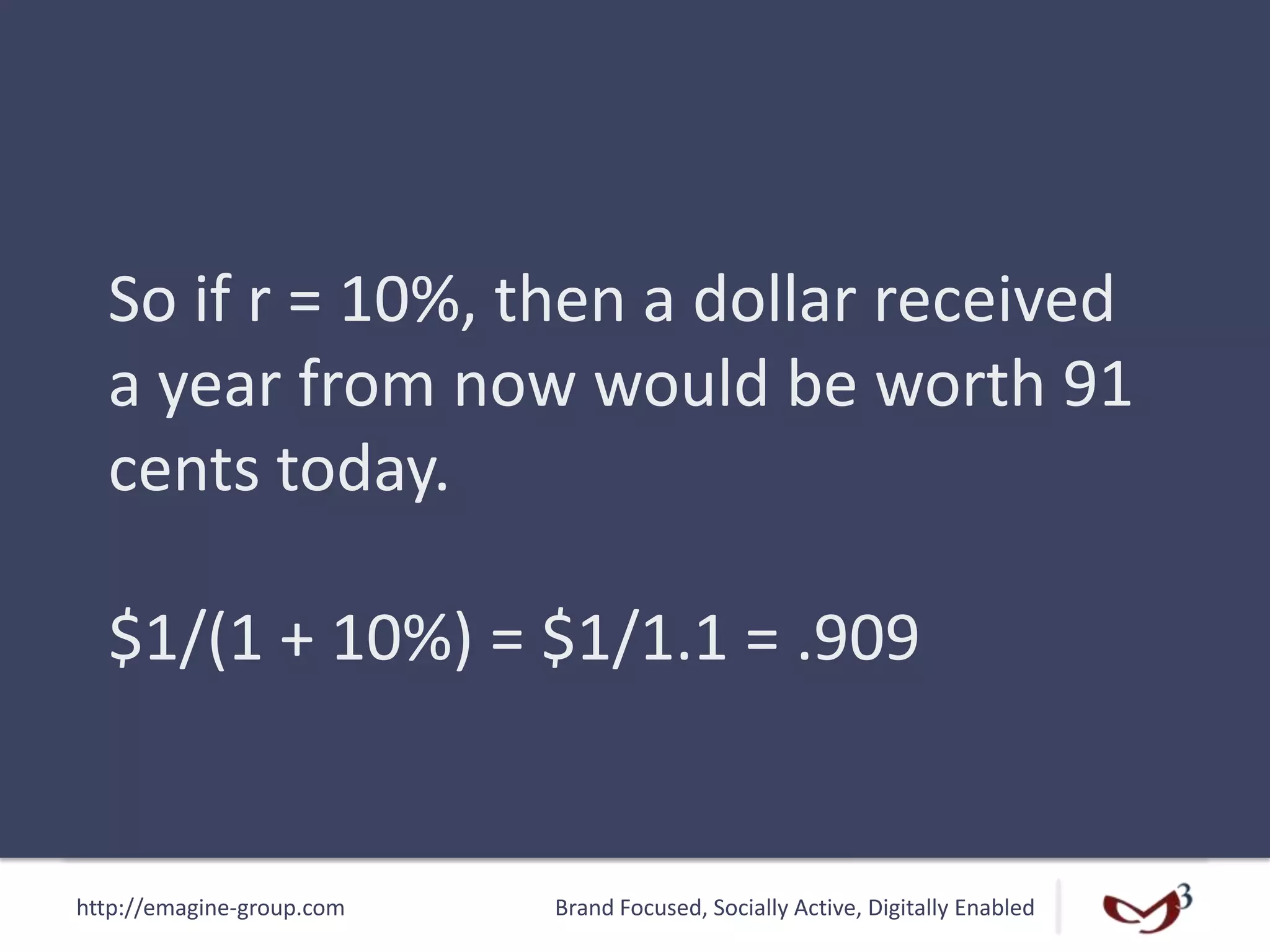 http://emagine-group.com Brand Focused, Socially Active, Digitally Enabled
So if r = 10%, then a dollar received
a year from now would be worth 91
cents today.
$1/(1 + 10%) = $1/1.1 = .909
 