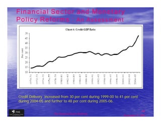 Financial Sector and Monetary
Policy Reforms : An Assessment




Credit Delivery increased from 30 per cent during 1999-00 to 41 per cent
during 2004-05 and further to 48 per cent during 2005-06.

                                                                              47
                     The financial Sector Reforms
                                                               September 9, 2009
 