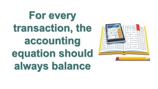 For every
transaction, the
accounting
equation should
always balance
 