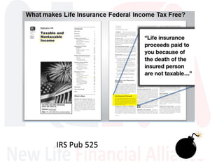 IRS Pub 525
 