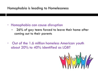 Homophobia can cause disruption 26% of gay teens forced to leave their home after coming out to their parents Out of the 1.6 million homeless American youth about 20% to 40% identified as LGBT Homophobia is leading to Homelessness  