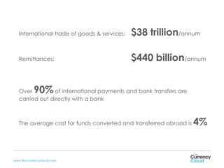 International trade of goods & services:   $38 trillion/annum

  Remittances:                               $440 billion/annum


  Over     90%  of international payments and bank transfers are
  carried out directly with a bank



  The average cost for funds converted and transferred abroad is   4%


www.thecurrencycloud.com
 
