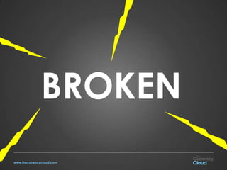 BROKEN
www.thecurrencycloud.com
 