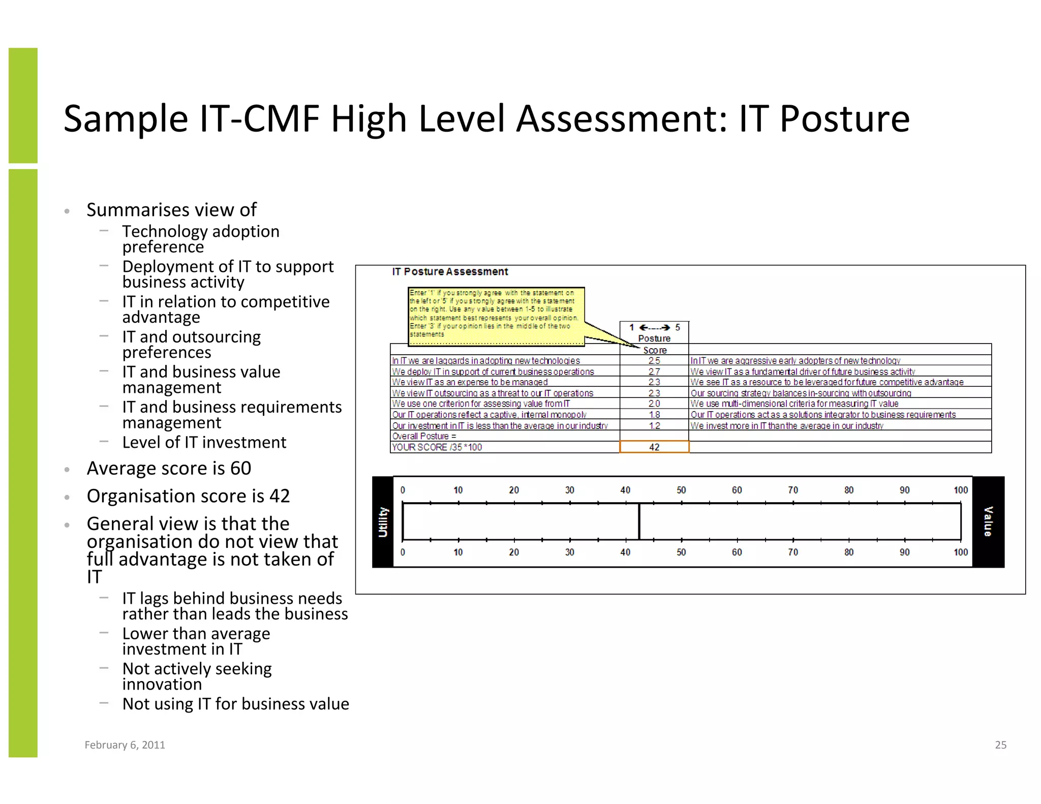 Sample IT-CMF High Level Assessment: IT Posture

•   Summarises view of
      − Technology adoption
        preference
      − Deployment of IT to support
        business activity
      − IT in relation to competitive
        advantage
      − IT and outsourcing
        preferences
      − IT and business value
        management
      − IT and business requirements
        management
      − Level of IT investment
•   Average score is 60
•   Organisation score is 42
•   General view is that the
    organisation do not view that
    full advantage is not taken of
    IT
      − IT lags behind business needs
        rather than leads the business
      − Lower than average
        investment in IT
      − Not actively seeking
        innovation
      − Not using IT for business value

    February 6, 2011                              25
 