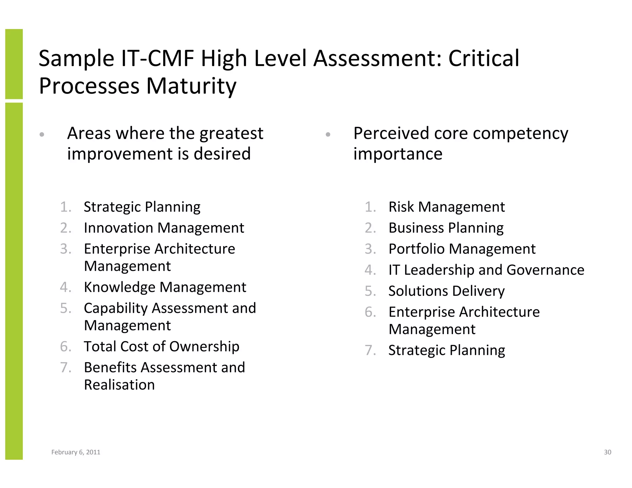 Sample IT-CMF High Level Assessment: Critical
Processes Maturity
•        Areas where the greatest    •   Perceived core competency
         improvement is desired          importance

      1. Strategic Planning               1. Risk Management
      2. Innovation Management            2. Business Planning
      3. Enterprise Architecture          3. Portfolio Management
         Management                       4. IT Leadership and Governance
      4. Knowledge Management             5. Solutions Delivery
      5. Capability Assessment and        6. Enterprise Architecture
         Management                          Management
      6. Total Cost of Ownership          7. Strategic Planning
      7. Benefits Assessment and
         Realisation



    February 6, 2011                                                        30
 