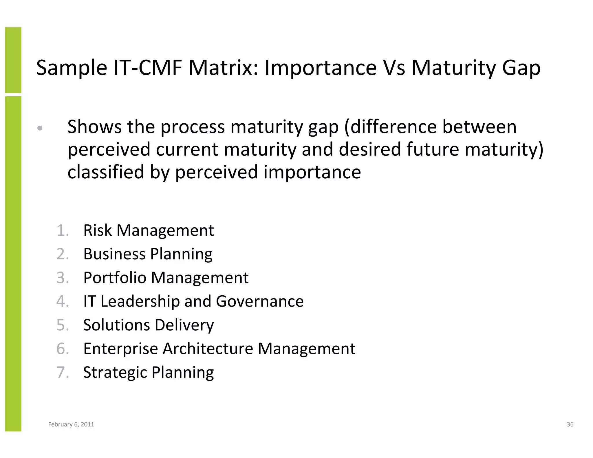 Sample IT-CMF Matrix: Importance Vs Maturity Gap

•         Shows the process maturity gap (difference between
          perceived current maturity and desired future maturity)
          classified by perceived importance

      1.        Risk Management
      2.        Business Planning
      3.        Portfolio Management
      4.        IT Leadership and Governance
      5.        Solutions Delivery
      6.        Enterprise Architecture Management
      7.        Strategic Planning

    February 6, 2011                                                36
 