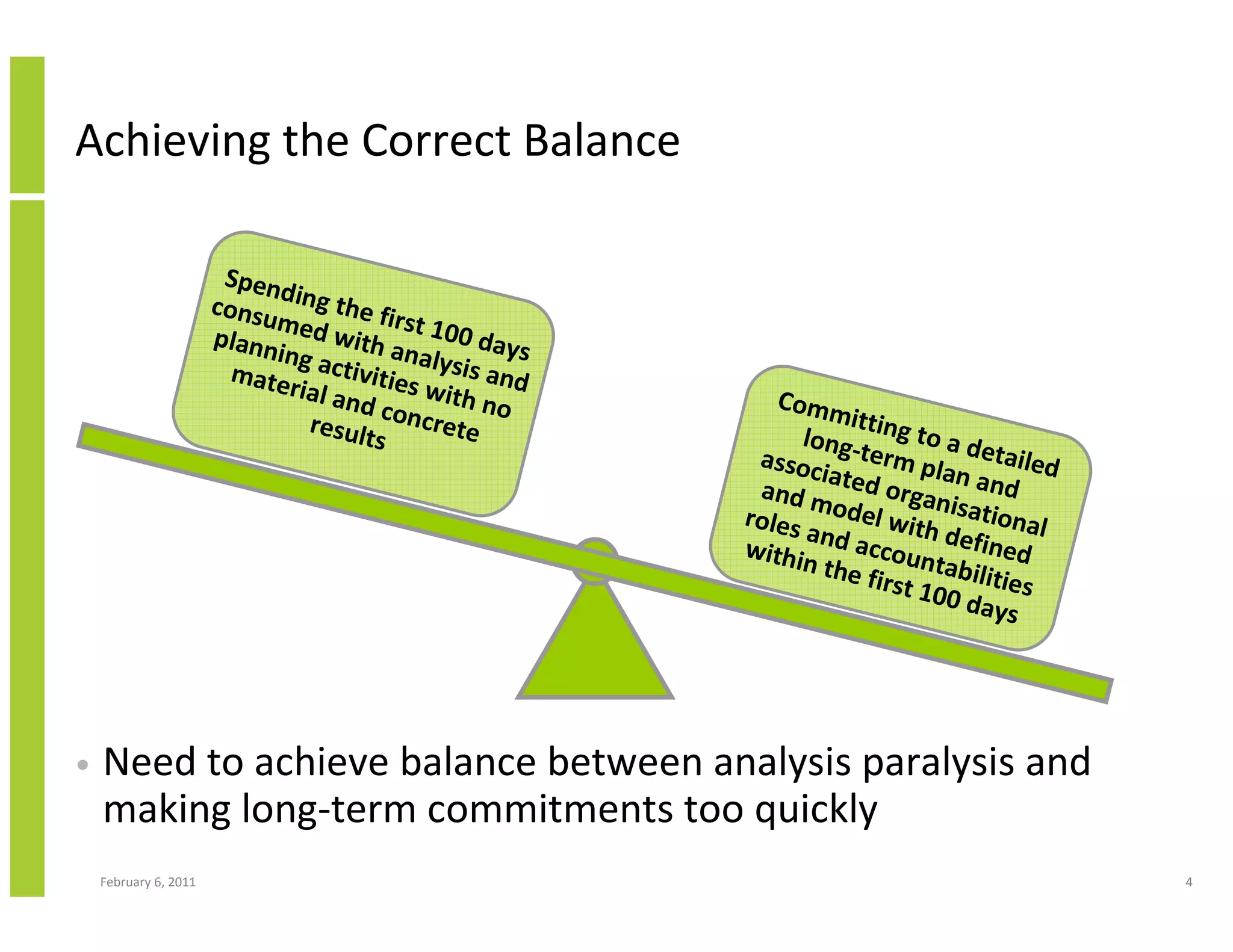 Achieving the Correct Balance

                        Spend
                       consu ing the fi
                            m           rs
                       plann ed with a t 100 days
                            ing          na
                         mate activities lysis and
                             rial a
                                   nd co with no        Comm
                               result ncrete                    itt
                                                          long- ing to a de
                                     s
                                                      assoc term pla tailed
                                                             ia            n
                                                      and m ted organ and
                                                     roles odel with isational
                                                           a
                                                     withi nd accoun defined
                                                          n the          t
                                                                  first 1 abilities
                                                                         00 da
                                                                               ys




•   Need to achieve balance between analysis paralysis and
    making long-term commitments too quickly
    February 6, 2011                                                                  4
 
