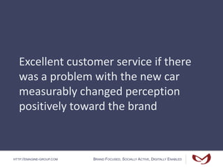 HTTP://EMAGINE-GROUP.COM BRAND FOCUSED, SOCIALLY ACTIVE, DIGITALLY ENABLED
Excellent customer service if there
was a problem with the new car
measurably changed perception
positively toward the brand
 
