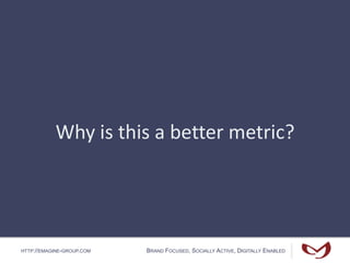 HTTP://EMAGINE-GROUP.COM BRAND FOCUSED, SOCIALLY ACTIVE, DIGITALLY ENABLED
Why is this a better metric?
 
