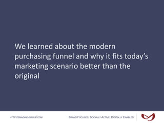 HTTP://EMAGINE-GROUP.COM BRAND FOCUSED, SOCIALLY ACTIVE, DIGITALLY ENABLED
We learned about the modern
purchasing funnel and why it fits today’s
marketing scenario better than the
original
 