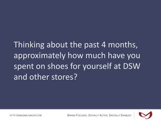 HTTP://EMAGINE-GROUP.COM BRAND FOCUSED, SOCIALLY ACTIVE, DIGITALLY ENABLED
Thinking about the past 4 months,
approximately how much have you
spent on shoes for yourself at DSW
and other stores?
 