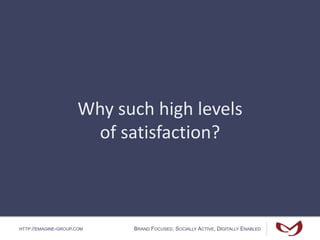HTTP://EMAGINE-GROUP.COM BRAND FOCUSED, SOCIALLY ACTIVE, DIGITALLY ENABLED
Why such high levels
of satisfaction?
 