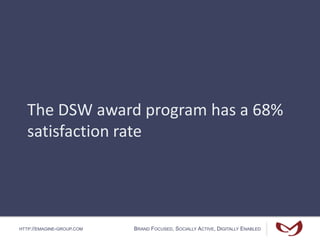 HTTP://EMAGINE-GROUP.COM BRAND FOCUSED, SOCIALLY ACTIVE, DIGITALLY ENABLED
The DSW award program has a 68%
satisfaction rate
 