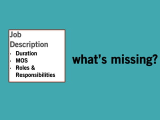 Job 
Description 
• Duration˝ 
• MOS ˝ 
• Roles & 
Responsibilities 
what’s missing? 
 