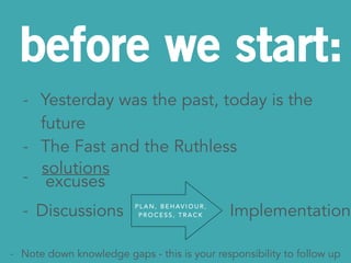 before we start: 
- Yesterday was the past, today is the 
future 
- The Fast and the Ruthless 
solutions 
excuses 
Discussions PLAN, BEHAVIOUR, 
PROCESS, TRACK Implementation 
- 
- 
- Note down knowledge gaps - this is your responsibility to follow up 
 