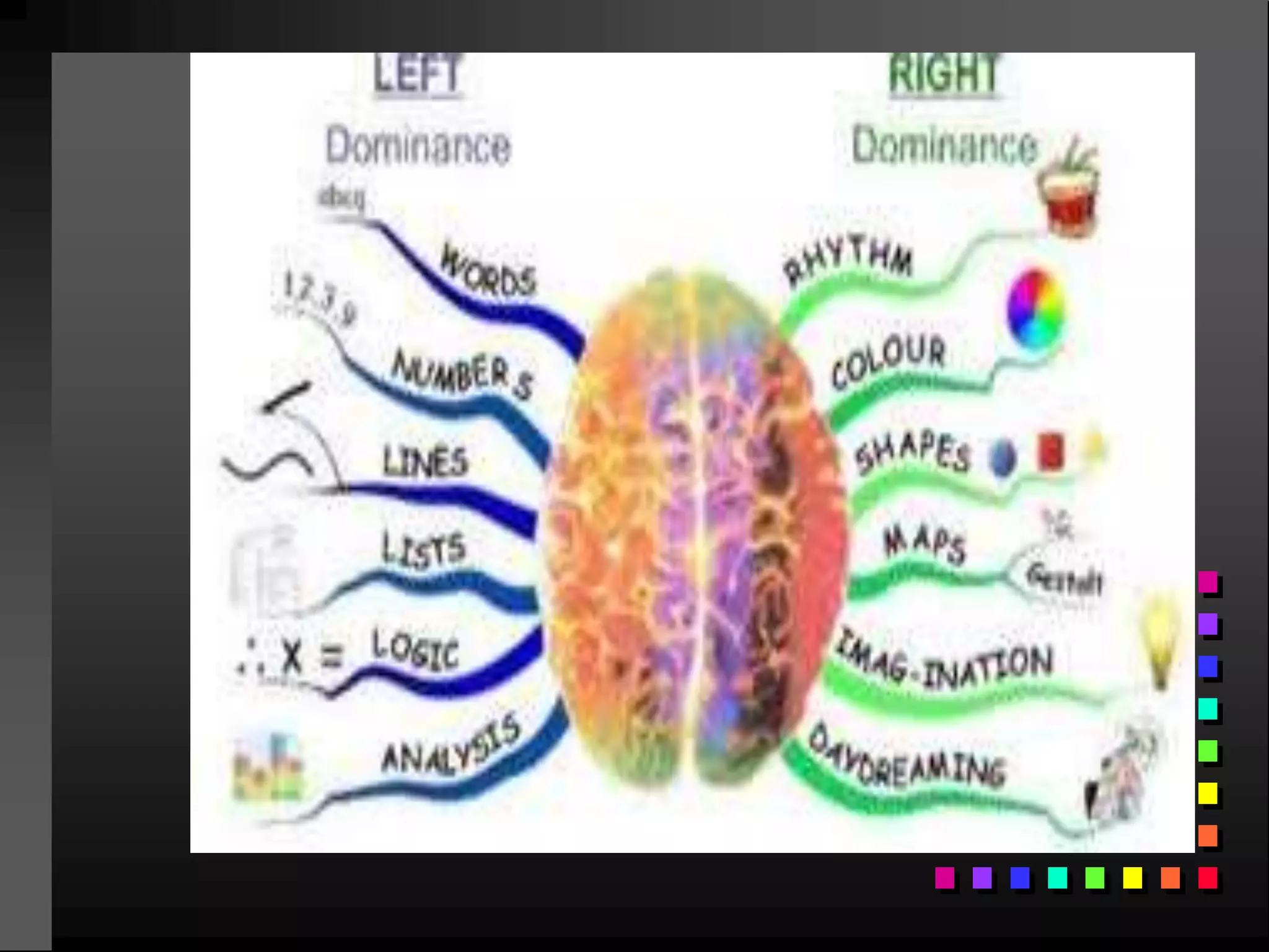 CRAETIVE THINKING - Creative Thinking (7) | PPTX
