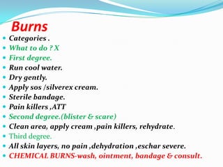 Burns
   Categories .
   What to do ? X
   First degree.
   Run cool water.
   Dry gently.
   Apply sos /silverex cream.
   Sterile bandage.
   Pain killers ,ATT
   Second degree.(blister & scare)
   Clean area, apply cream ,pain killers, rehydrate.
   Third degree.
   All skin layers, no pain ,dehydration ,eschar severe.
   CHEMICAL BURNS-wash, ointment, bandage & consult.
 