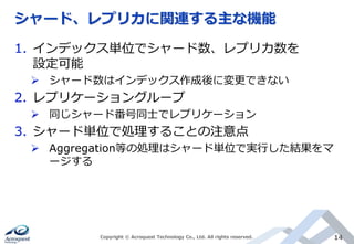 シャード、レプリカに関連する主な機能
Copyright © Acroquest Technology Co., Ltd. All rights reserved. 14
1. インデックス単位でシャード数、レプリカ数を
設定可能
 シャード数はインデックス作成後に変更できない
2. レプリケーショングループ
 同じシャード番号同士でレプリケーション
3. シャード単位で処理することの注意点
 Aggregation等の処理はシャード単位で実行した結果をマ
ージする
 