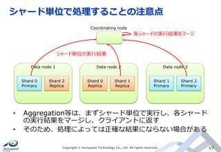 シャード単位で処理することの注意点
Copyright © Acroquest Technology Co., Ltd. All rights reserved. 17
• Aggregation等は、まずシャード単位で実行し、各シャード
の実行結果をマージし、クライアントに返す
• そのため、処理によっては正確な結果にならない場合がある
Coordinating node
Shard 0
Primary
Shard 2
Replica
Data node 1
Shard 0
Replica
Shard 1
Replica
Data node 2
Shard 1
Primary
Shard 2
Primary
Data node 3
各シャードの実行結果をマージ
シャード単位の実行結果
 