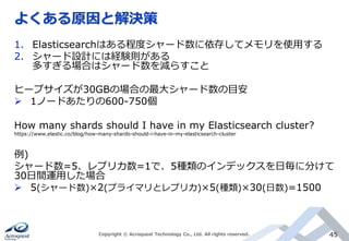 よくある原因と解決策
Copyright © Acroquest Technology Co., Ltd. All rights reserved. 45
1. Elasticsearchはある程度シャード数に依存してメモリを使用する
2. シャード設計には経験則がある
多すぎる場合はシャード数を減らすこと
ヒープサイズが30GBの場合の最大シャード数の目安
 1ノードあたりの600-750個
How many shards should I have in my Elasticsearch cluster?
https://www.elastic.co/blog/how-many-shards-should-i-have-in-my-elasticsearch-cluster
例)
シャード数=5、レプリカ数=1で、5種類のインデックスを日毎に分けて
30日間運用した場合
 5(シャード数)×2(プライマリとレプリカ)×5(種類)×30(日数)=1500
 