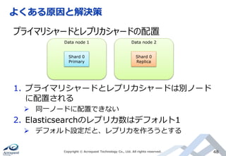 よくある原因と解決策
Copyright © Acroquest Technology Co., Ltd. All rights reserved. 48
1. プライマリシャードとレプリカシャードは別ノード
に配置される
 同一ノードに配置できない
2. Elasticsearchのレプリカ数はデフォルト1
 デフォルト設定だと、レプリカを作ろうとする
Shard 0
Primary
Data node 1
Shard 0
Replica
Data node 2
プライマリシャードとレプリカシャードの配置
 