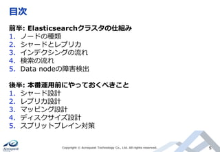 目次
前半: Elasticsearchクラスタの仕組み
1. ノードの種類
2. シャードとレプリカ
3. インデクシングの流れ
4. 検索の流れ
5. Data nodeの障害検出
後半: 本番運用前にやっておくべきこと
1. シャード設計
2. レプリカ設計
3. マッピング設計
4. ディスクサイズ設計
5. スプリットブレイン対策
Copyright © Acroquest Technology Co., Ltd. All rights reserved. 5
 