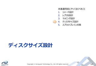 ディスクサイズ設計
Copyright © Acroquest Technology Co., Ltd. All rights reserved. 53
本番運用前にやっておくべきこと
1. シャード設計
2. レプリカ設計
3. マッピング設計
4. ディスクサイズ設計
5. スプリットブレイン対策
 