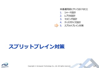スプリットブレイン対策
Copyright © Acroquest Technology Co., Ltd. All rights reserved. 57
本番運用前にやっておくべきこと
1. シャード設計
2. レプリカ設計
3. マッピング設計
4. ディスクサイズ設計
5. スプリットブレイン対策
 