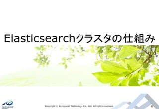 Copyright © Acroquest Technology Co., Ltd. All rights reserved. 6
Elasticsearchクラスタの仕組み
 